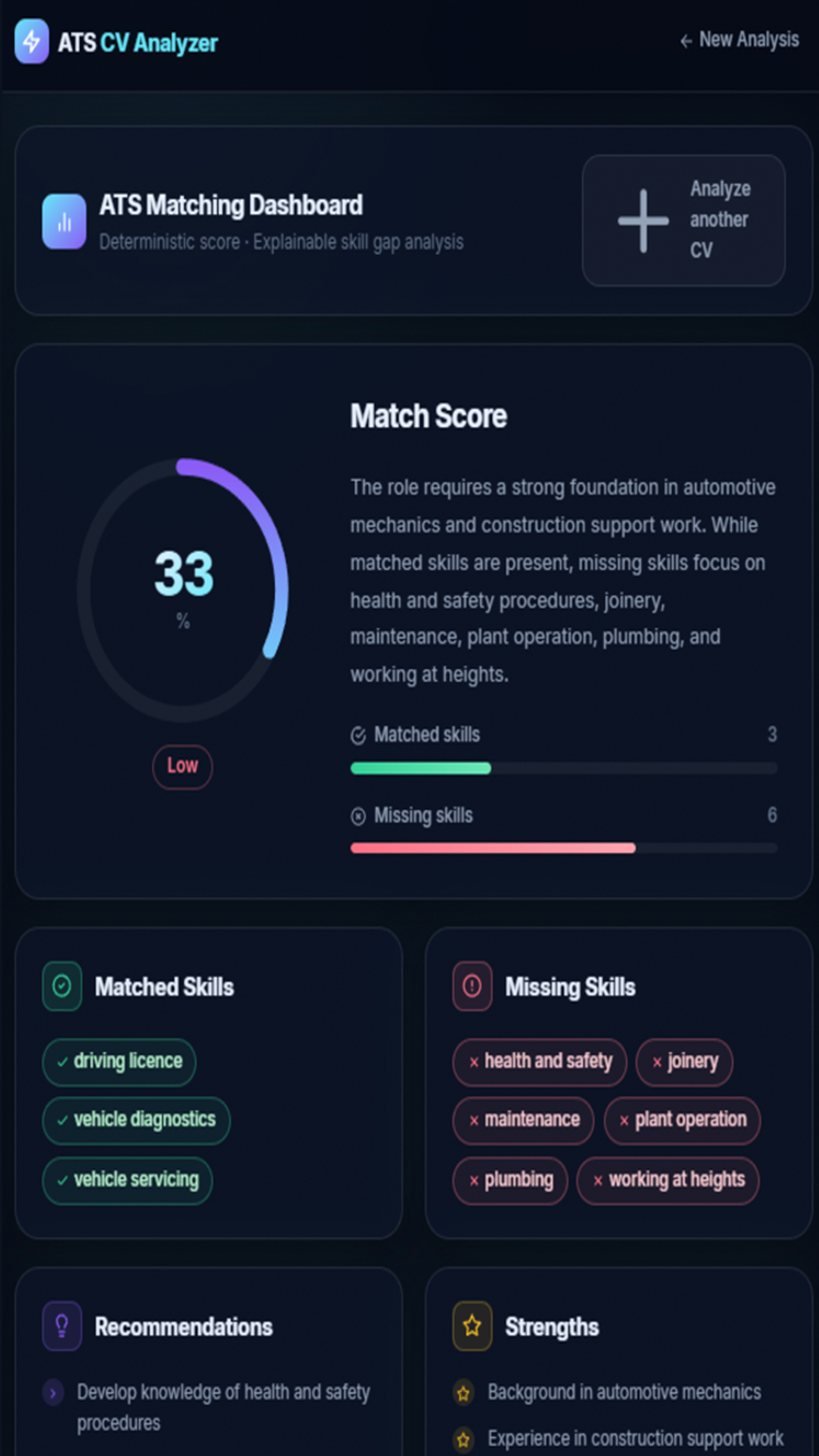 Ai Cv Analizer screenshot